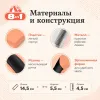 Дешеддер 8in1 Perfect Coat для кошек, 14,5 см