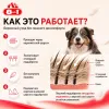 Дешеддер 8in1 Perfect Coat для собак средних пород, размер M