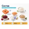 Advance Mini Adult Sensitive Care с лососем и рисом — сухой корм для взрослых собак мелких пород, 7 кг