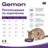 Gemon Cat Sterilised сухой корм для стерилизованных кошек с индейкой, 20 кг