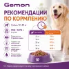 Gemon All Breeds Mature Paté Light with Turkey — полнорационный влажный корм-паштет с индейкой для собак старшего возраста, 150 г