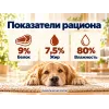 Kippy ONE Monoprotein с ягнёнком влажный корм для собак, 400 г