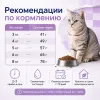 Monge Cat Daily Line Sterilised сухой корм для стерилизованных кошек с курицей, 10 кг