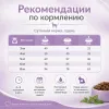 Сухой корм Monge Cat Daily Line Sterilised для стерилизованных кошек, из курицы,1,5 кг