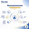 Monge VetSolution Cat Gastrointestinal 1,5 кг — диетический корм для кошек при нарушениях пищеварения
