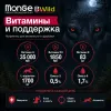 Monge BWild Low Grain All Breeds Adult Deer сухой низкозерновой корм с олениной для взрослых собак, 2,5 кг