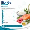 Monge Dog Speciality Line Hypo Salmon Tuna сухой гипоаллергенный корм с лососем и тунцом для собак 12 кг