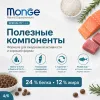 Monge Dog Speciality Line Hypo Salmon Tuna сухой гипоаллергенный корм с лососем и тунцом для собак 2,5 кг