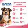 Monge Dog Monoprotein All Breeds Beef & Rice сухой корм с говядиной и рисом для взрослых собак 12 кг
