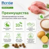 Сухой корм Monge Dog Speciality Line Monoprotein для взрослых собак всех пород,из кролика с рисом и картофелем, 2,5кг