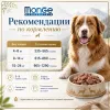 Monge Dog Monoprotein Solo паштет для собак оленина беззерновой монопротеиновый корм 150 г