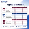 Monge VetSolution Cat Gastrointestinal 1,5 кг — диетический корм для кошек при нарушениях пищеварения