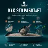 Murkel Наполнитель бентонитовый «Кофе» для кошек, 20 л / 16 кг
