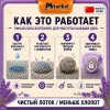 Murkel Наполнитель бентонитовый «Лаванда» для кошек, 5 л / 4 кг