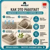 Murkel Наполнитель бентонитовый «Нейтральный» для кошек, 10 л / 8 кг