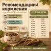 Oak's Farm Grain Free Adult Small & Mini Breed Dogs Lamb сухой беззерновой корм с ягнятиной для мелких собак, 2 кг