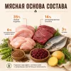 Primordial Grain Free Adult Dog беззерновой корм для взрослых собак с олениной и индейкой, 12 кг