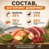 Primordial Grain Free Mini Adult Dog беззерновой корм для взрослых собак мелких пород с форелью и уткой, 2 кг