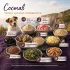 Happy Dog Mini Ireland сухой корм для собак мелких пород с лососем и кроликом, 10 кг