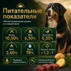Nuevo Adult влажный корм с ягнёнком и картофелем для взрослых собак, 800 г