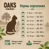 Oaks Farm Grain Free Adult Cat Herring сухой беззерновой корм с сельдью для взрослых кошек, 400 г