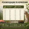 Primordial Cat Neutered Exigent беззерновой корм для стерилизованных привередливых кошек с лососем и перепёлкой, 6 кг