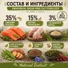 Primordial Grain Free Cat Sterilized беззерновой корм для стерилизованных кошек с лососем и перепелом, 2 кг