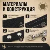 Поводок Каскад Classic брезентовый прошитый для собак 20 мм, 3 м