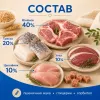 Мнямс Кубики из мяса ягнёнка с треской лакомство для собак и щенков, 100 г